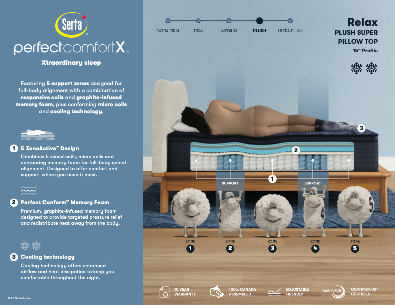 Serta PerfectcomfortX Relax Super Pillow Top Plush