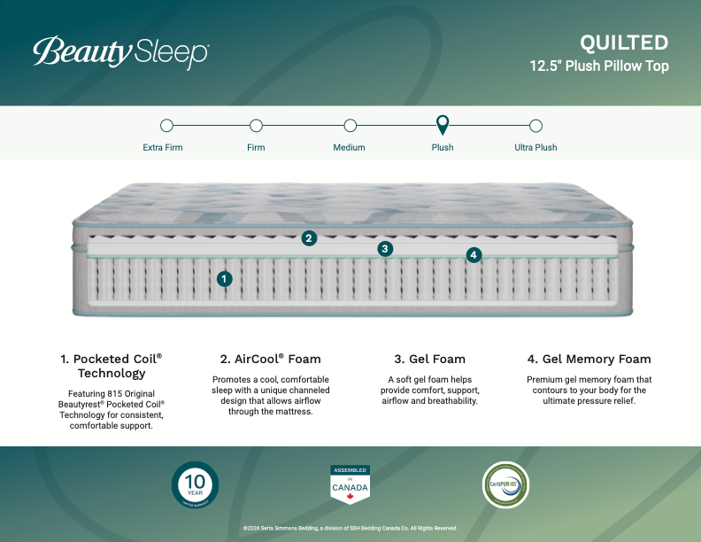Side view with layers and construction of Beautyrest Beautysleep Keegan Plush mattress with pillow top