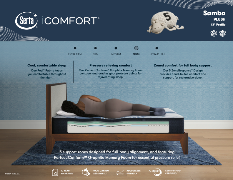 Serta iComfort Samba Smooth Top Plush