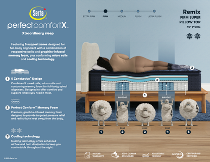 Serta PerfectcomfortX Remix Super Pillow Top Firm