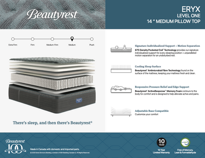 Beautyrest Eryx medium pillow top bed card showing pocket coils, foam and memory foam layers