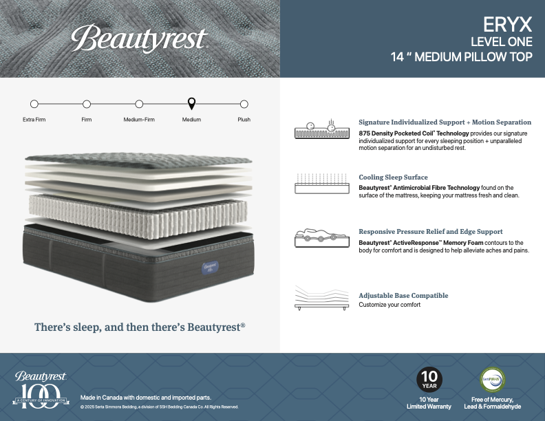 Beautyrest Eryx medium pillow top bed card showing pocket coils, foam and memory foam layers